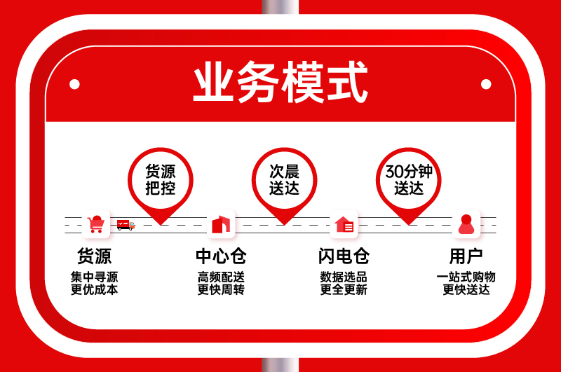 宣传图5