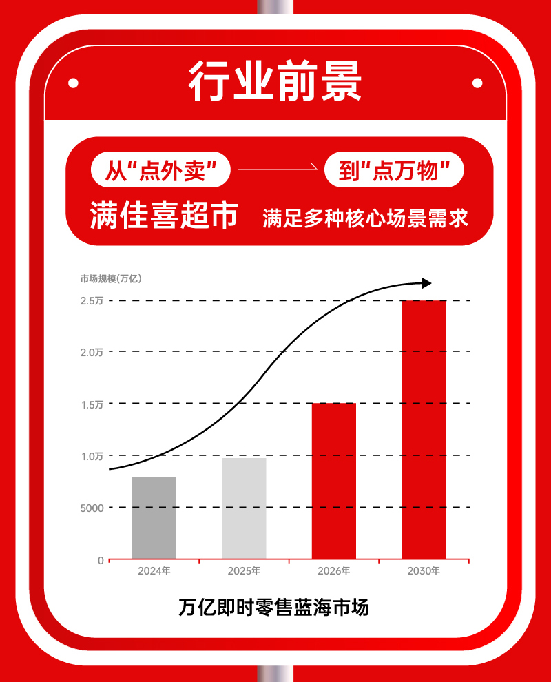 宣传图6
