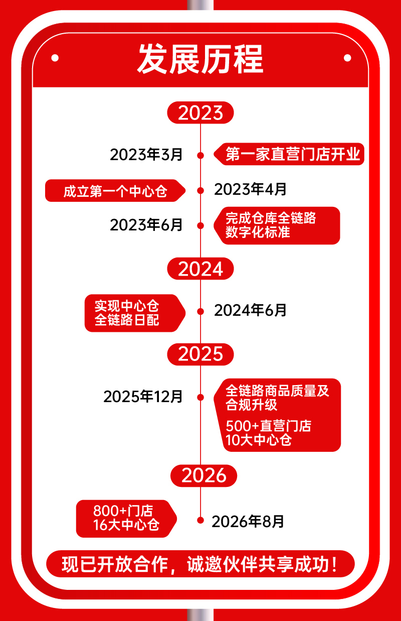 宣传图7