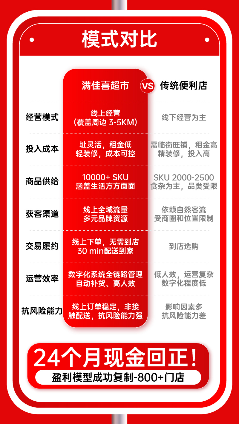 宣传图10